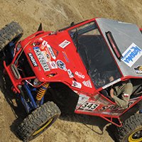 Rally Piaseczno